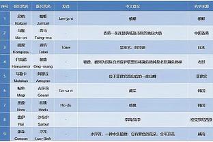 机器+奇迹+绝杀！阿森纳官方：赖斯当选对阵卢顿一役最佳球员