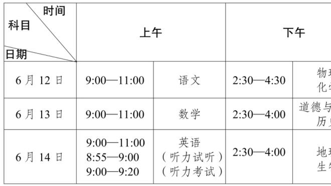 卢谈包夹莺歌：想迫使他早点出球 仅出手9次表明我们这点做得很好