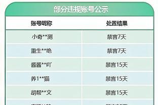 若塔：人人都想赢得足总杯冠军 我们能填补萨拉赫的空白