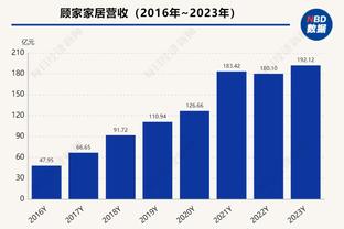 一脚攻陷梦剧场！伊沃比数据：1进球4关键传球，获评7.8分